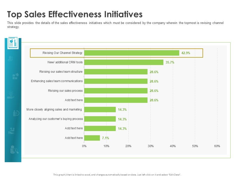 Robust_Partner_Sales_Enablement_Program_Top_Sales_Effectiveness_Initiatives_Sample_PDF_Slide_1.jpg
