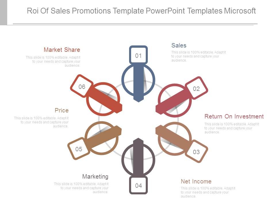 Roi_Of_Sales_Promotions_Template_Powerpoint_Templates_Microsoft_1.jpg