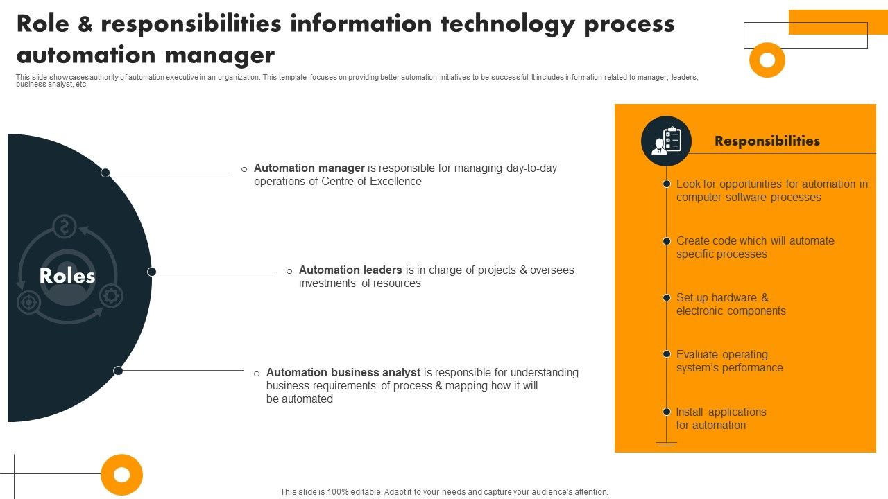 Role_And_Responsibilities_Information_Technology_Process_Automation_Manager_Clipart_PDF_Slide_1.jpg