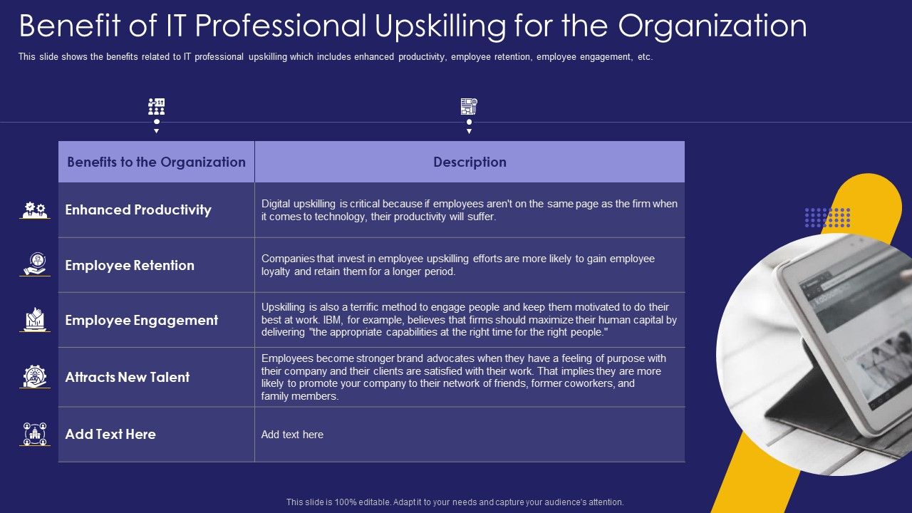Role_IT_Team_Digital_Transformation_Benefit_Of_It_Professional_Upskilling_For_The_Organization_Sample_PDF_Slide_1.jpg