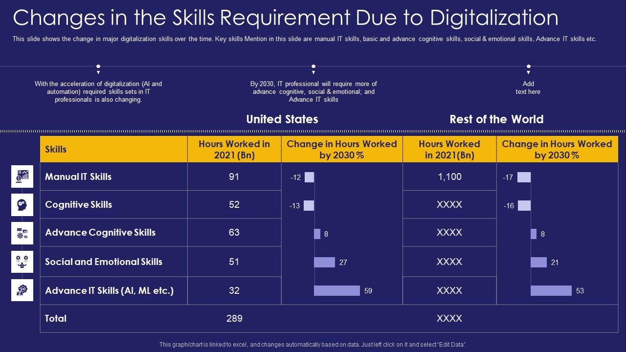 Role_IT_Team_Digital_Transformation_Changes_In_The_Skills_Requirement_Due_To_Digitalization_Ideas_PDF_Slide_1.jpg