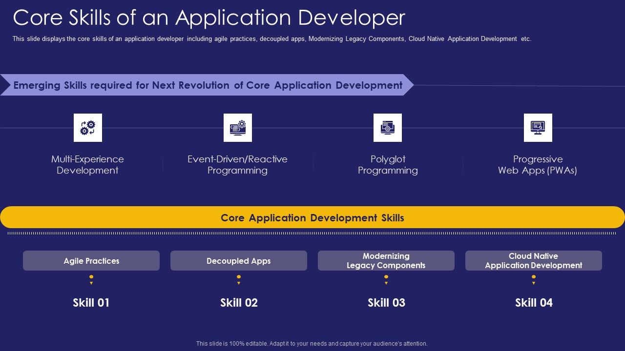 Role_IT_Team_Digital_Transformation_Core_Skills_Of_An_Application_Developer_Sample_PDF_Slide_1.jpg