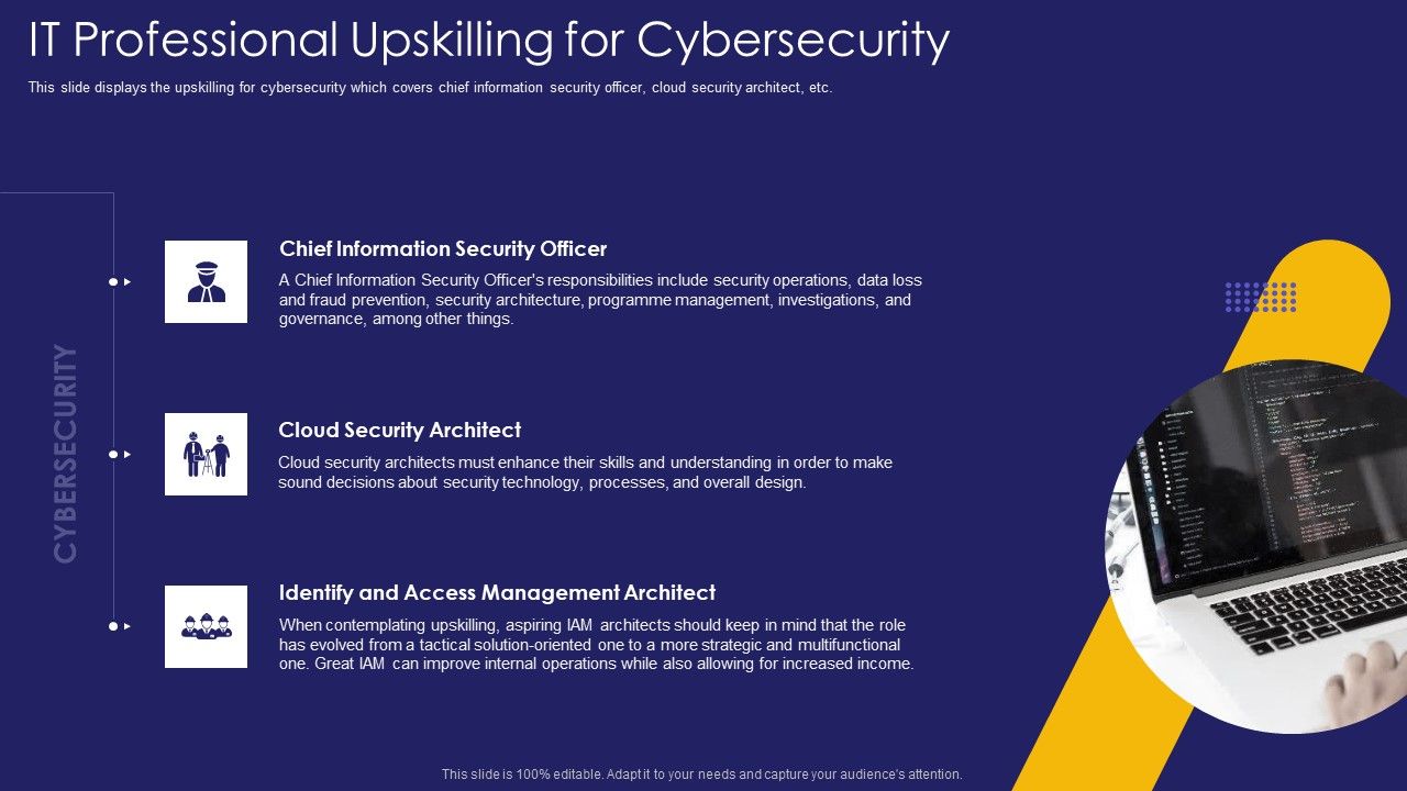 Role_IT_Team_Digital_Transformation_It_Professional_Upskilling_For_Cybersecurity_Introduction_PDF_Slide_1.jpg