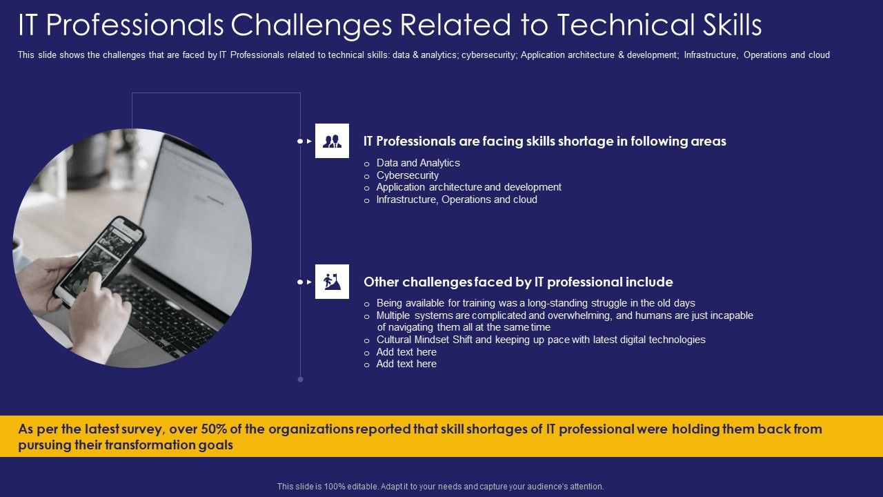 Role_IT_Team_Digital_Transformation_It_Professionals_Challenges_Related_To_Technical_Skills_Infographics_PDF_Slide_1.jpg
