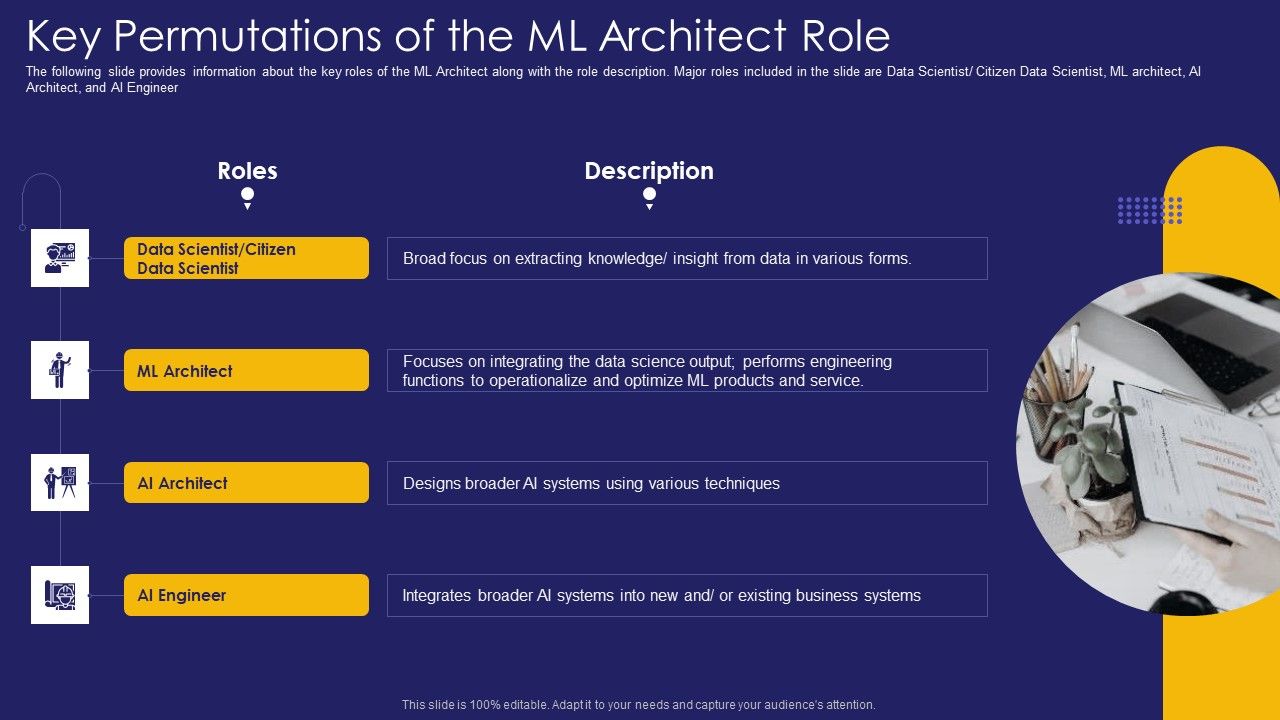 Role_IT_Team_Digital_Transformation_Key_Permutations_Of_The_Ml_Architect_Role_Download_PDF_Slide_1.jpg