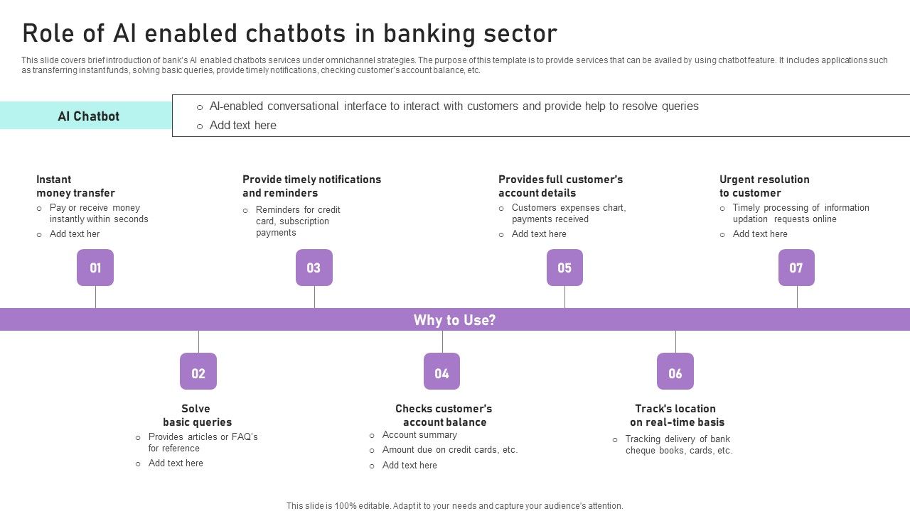 Role_Of_AI_Enabled_Chatbots_In_Banking_Sector_Ppt_Model_Infographic_Template_PDF_Slide_1.jpg