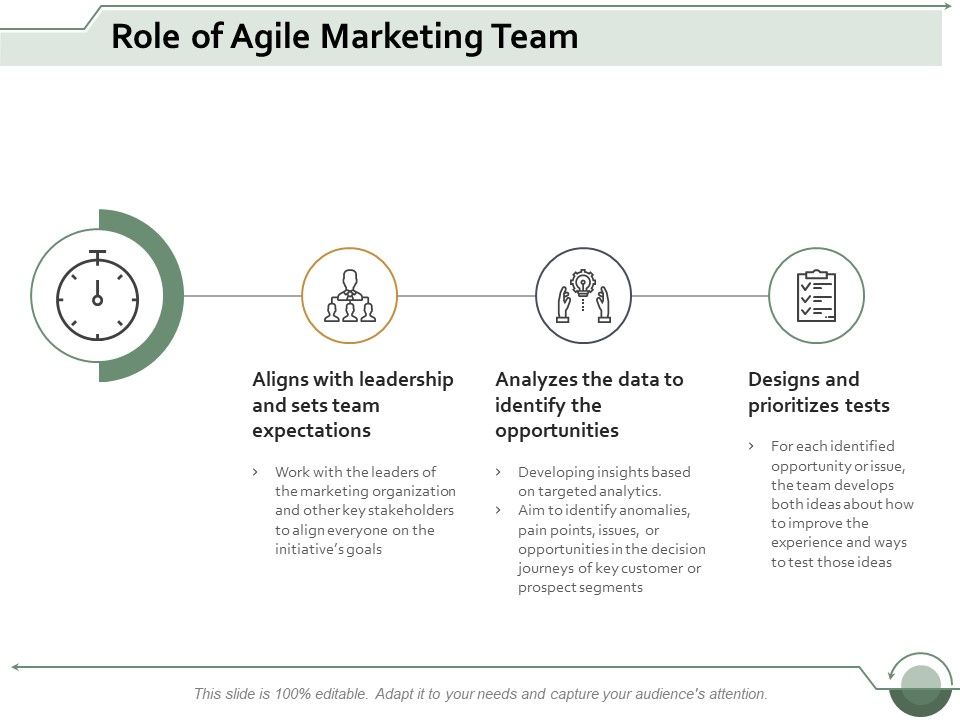 Role_Of_Agile_Marketing_Team_Ppt_PowerPoint_Presentation_Ideas_Portrait_Slide_1.jpg