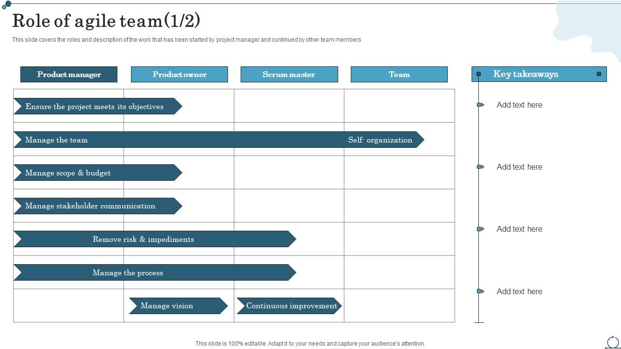 Role_Of_Agile_Team_Agile_IT_Methodology_In_Project_Management_Professional_PDF_Slide_1.jpg
