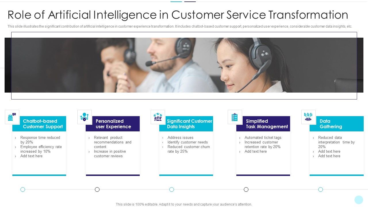 Role_Of_Artificial_Intelligence_In_Customer_Service_Transformation_Pictures_PDF_Slide_1.jpg