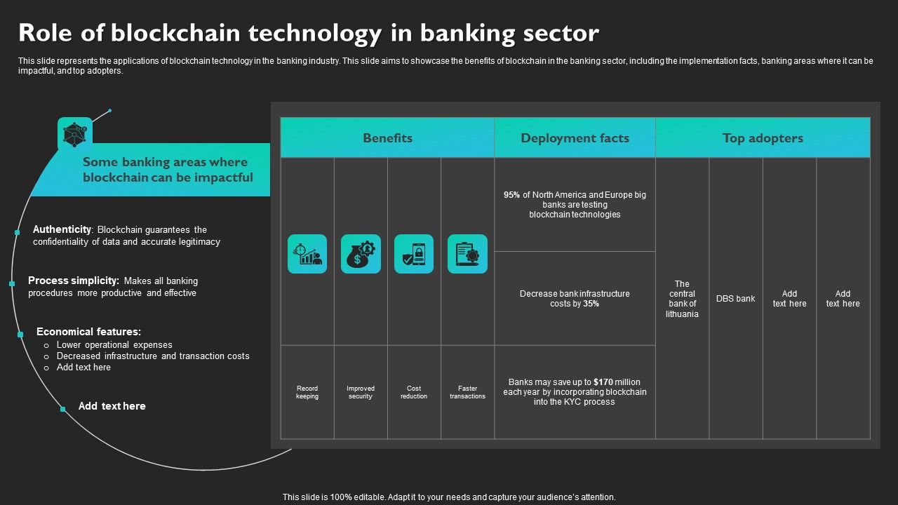 Role_Of_Blockchain_Technology_In_Banking_Sector_Clipart_PDF_Slide_1.jpg