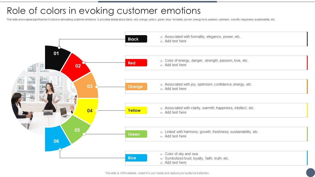Role_Of_Colors_In_Evoking_Customer_Emotions_Utilizing_Emotional_And_Rational_Branding_For_Improved_Consumer_Demonstration_PDF_Slide_1.jpg