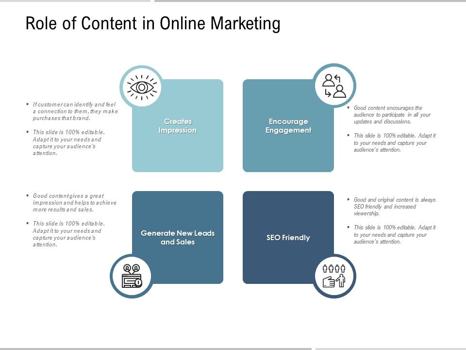 Role_Of_Content_In_Online_Marketing_Ppt_PowerPoint_Presentation_Pictures_Example_File_Slide_1.jpg