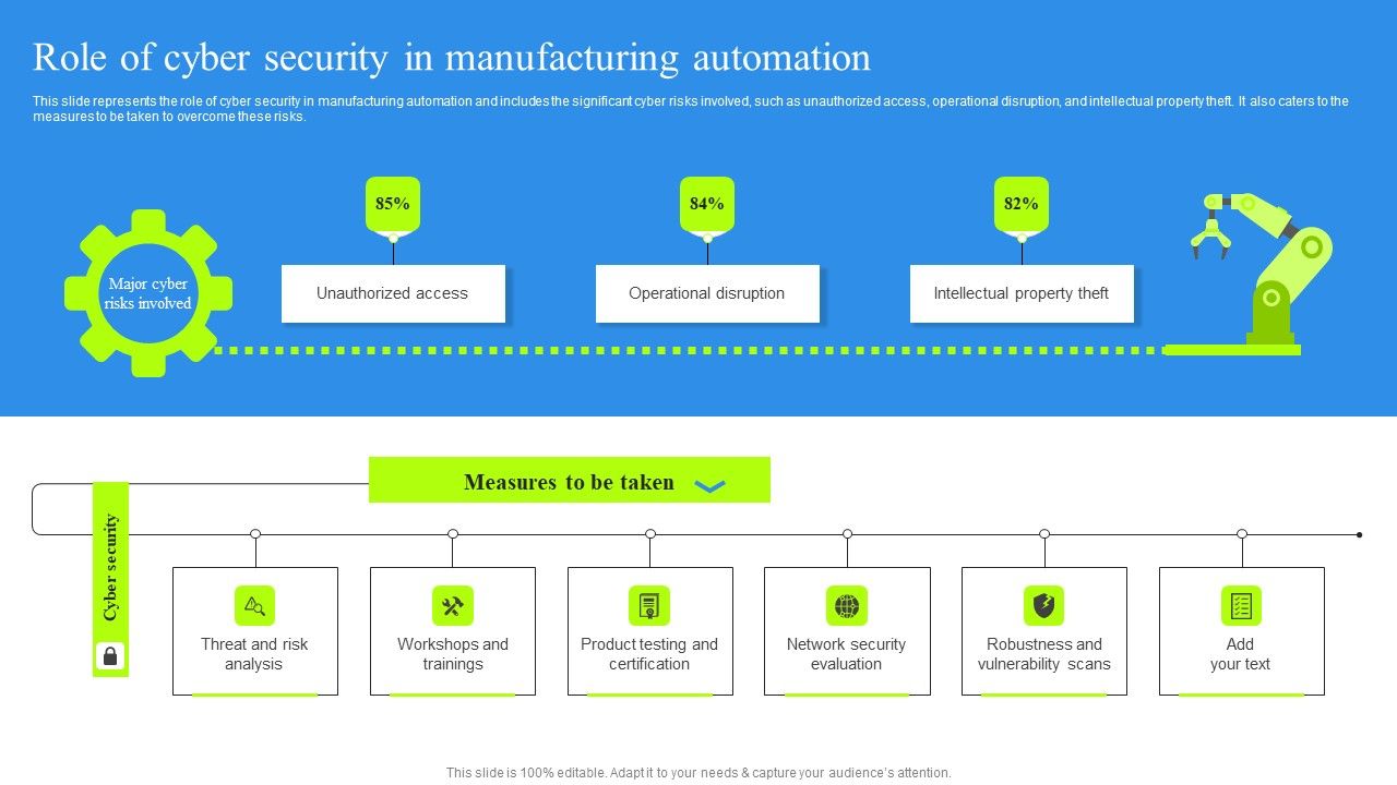 Role_Of_Cyber_Security_In_Manufacturing_Automation_Portrait_PDF_Slide_1.jpg