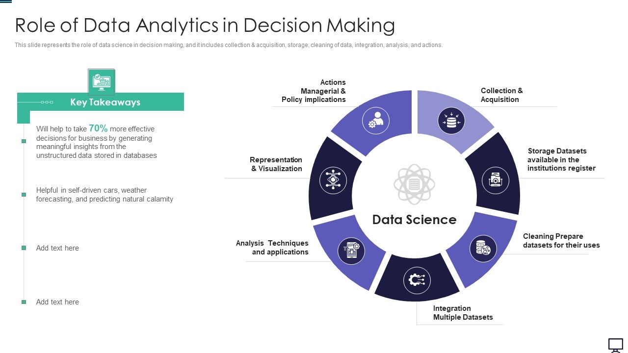 Role_Of_Data_Analytics_In_Decision_Making_Ppt_Portfolio_Skills_PDF_Slide_1.jpg