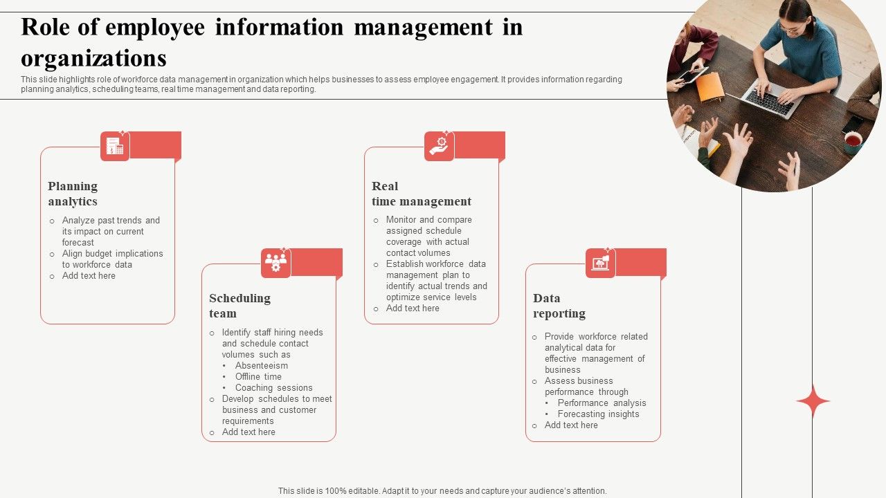 Role_Of_Employee_Information_Management_In_Organizations_Themes_PDF_Slide_1.jpg