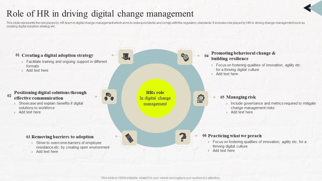 Role_Of_HR_In_Driving_Digital_Change_Management_Ideas_PDF_Slide_1.jpg