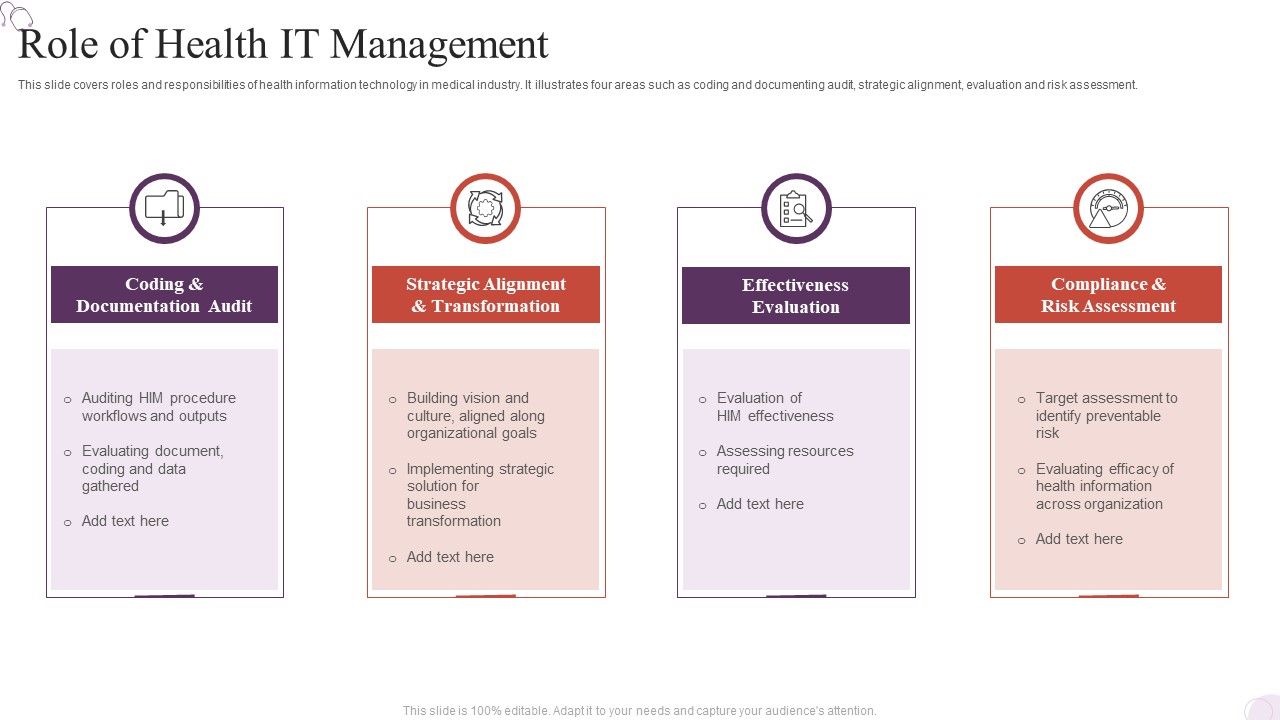 Role_Of_Health_IT_Management_Summary_PDF_Slide_1.jpg