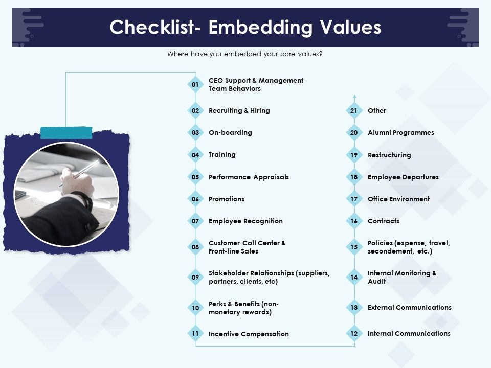 Role_Of_Human_Resource_In_Workplace_Culture_Checklist_Embedding_Values_Diagrams_PDF_Slide_1.jpg