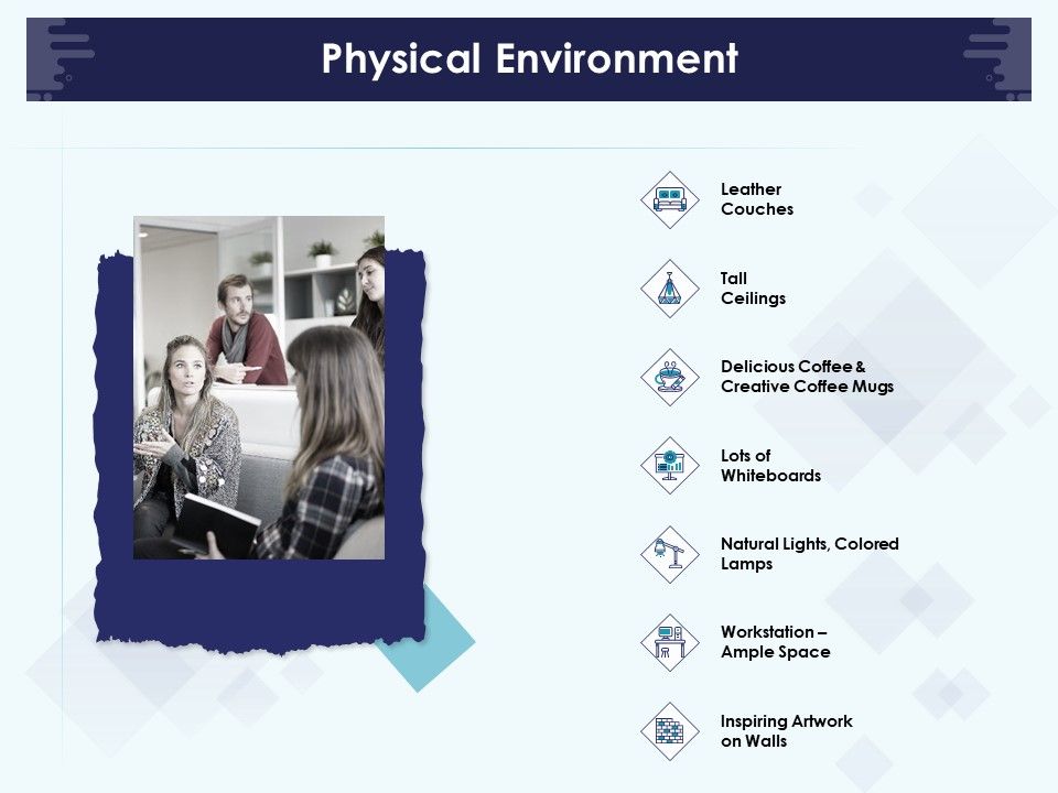 Role_Of_Human_Resource_In_Workplace_Culture_Physical_Environment_Elements_PDF_Slide_1.jpg