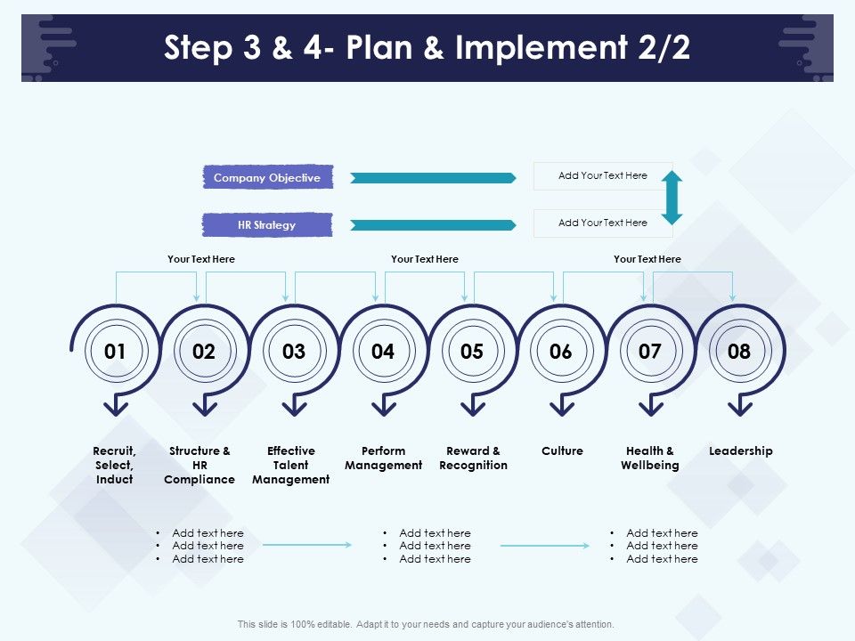 Role_Of_Human_Resource_In_Workplace_Culture_Step_3_And_4_Plan_And_Implement_Formats_PDF_Slide_1.jpg