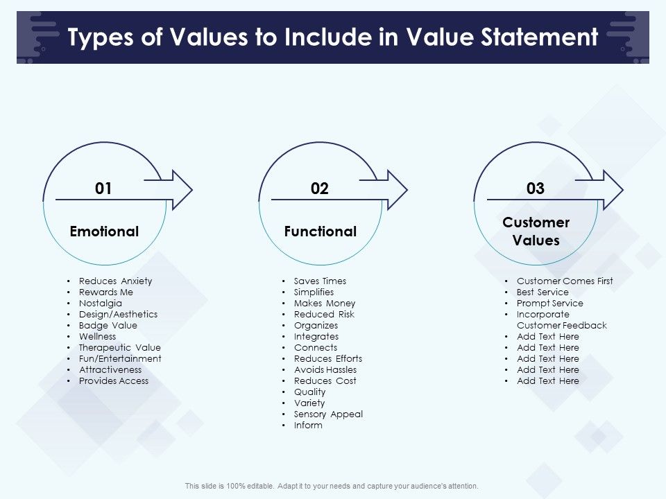 Role_Of_Human_Resource_In_Workplace_Culture_Types_Of_Values_To_Include_In_Value_Statement_Elements_PDF_Slide_1.jpg