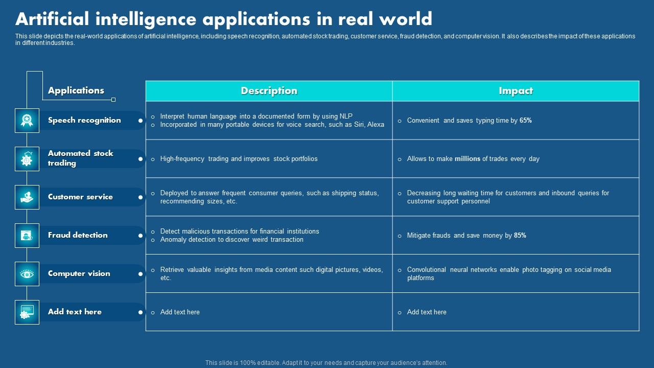 Role_Of_Hyperautomation_In_Redefining_Business_Artificial_Intelligence_Applications_Demonstration_PDF_Slide_1.jpg