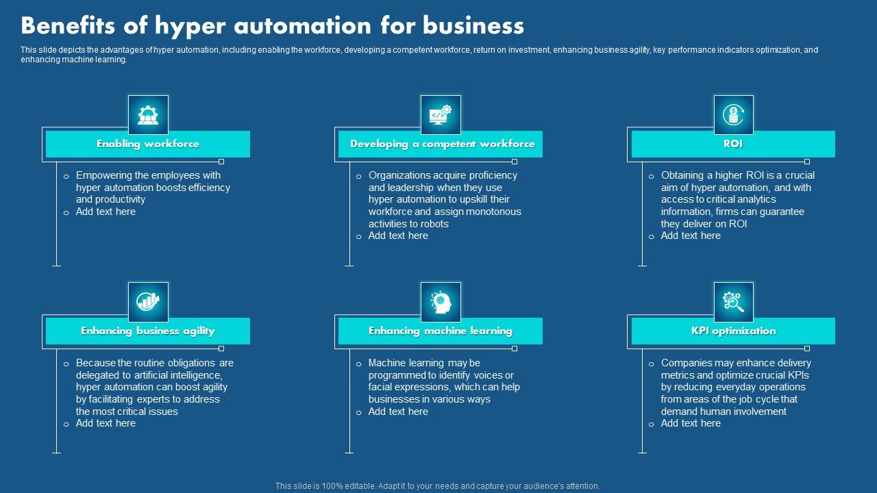 Role_Of_Hyperautomation_In_Redefining_Business_Benefits_Of_Hyper_Automation_Elements_PDF_Slide_1.jpg