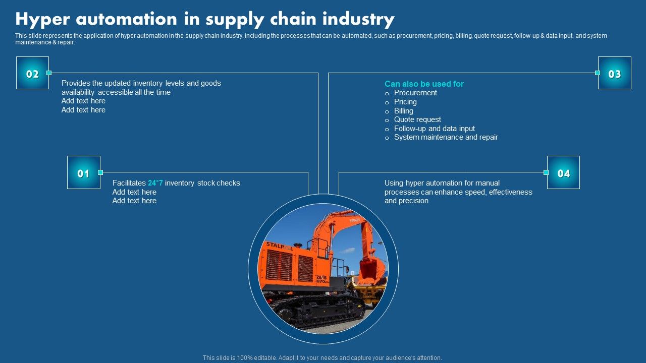 Role_Of_Hyperautomation_In_Redefining_Business_Hyper_Automation_In_Supply_Chain_Summary_PDF_Slide_1.jpg