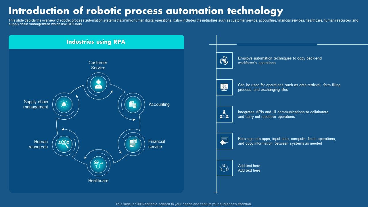 Role_Of_Hyperautomation_In_Redefining_Business_Introduction_Of_Robotic_Process_Introduction_PDF_Slide_1.jpg