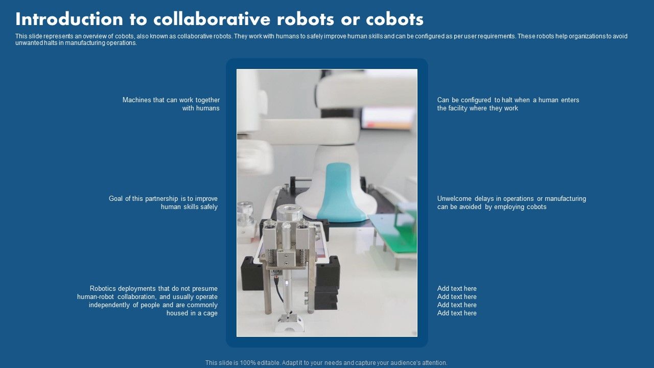 Role_Of_Hyperautomation_In_Redefining_Business_Introduction_To_Collaborative_Robots_Rules_PDF_Slide_1.jpg