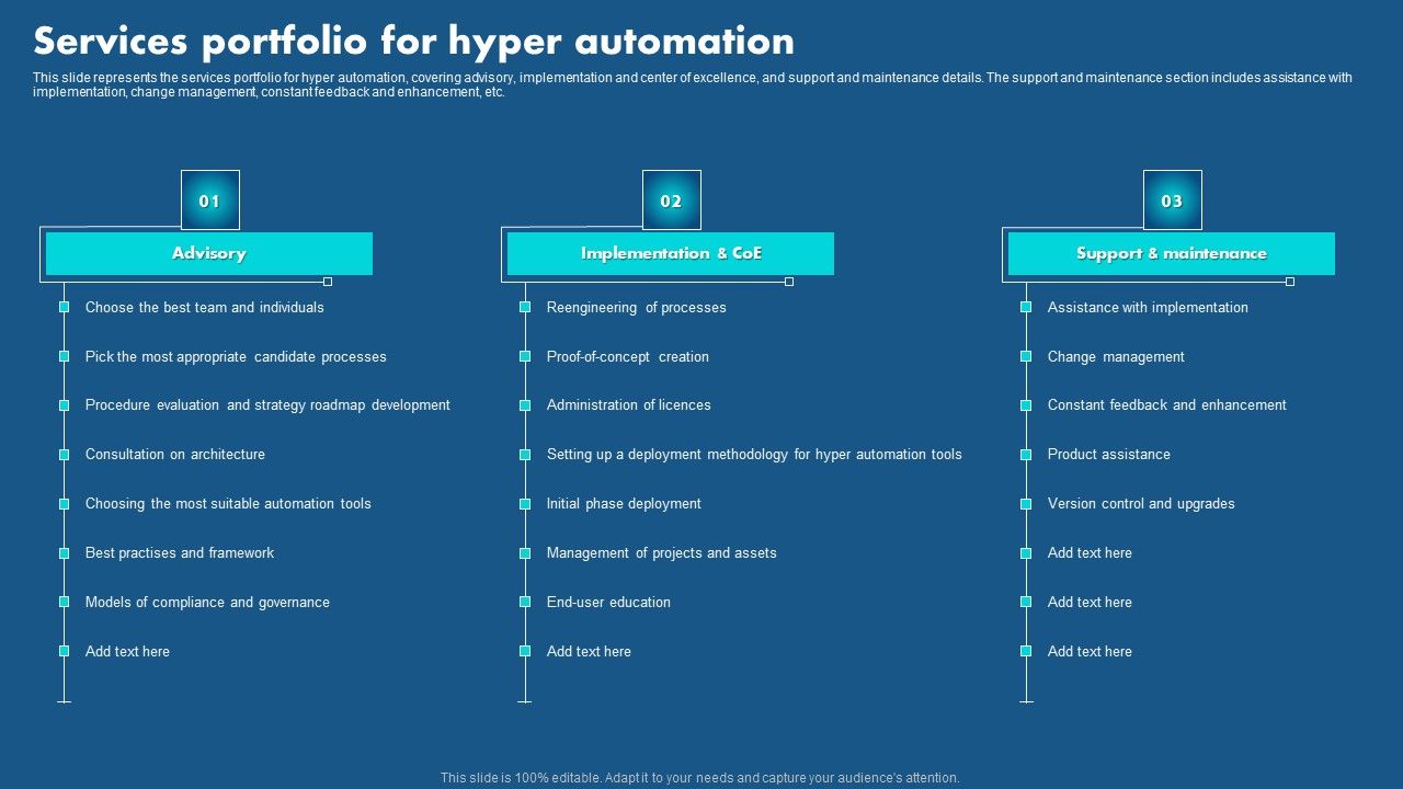 Role_Of_Hyperautomation_In_Redefining_Business_Services_Portfolio_For_Hyper_Automation_Professional_PDF_Slide_1.jpg