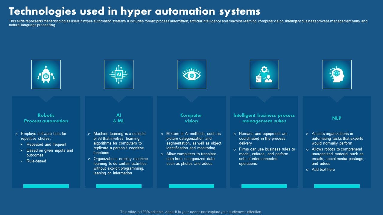 Role_Of_Hyperautomation_In_Redefining_Business_Technologies_Used_In_Hyper_Automation_Systems_Background_PDF_Slide_1.jpg
