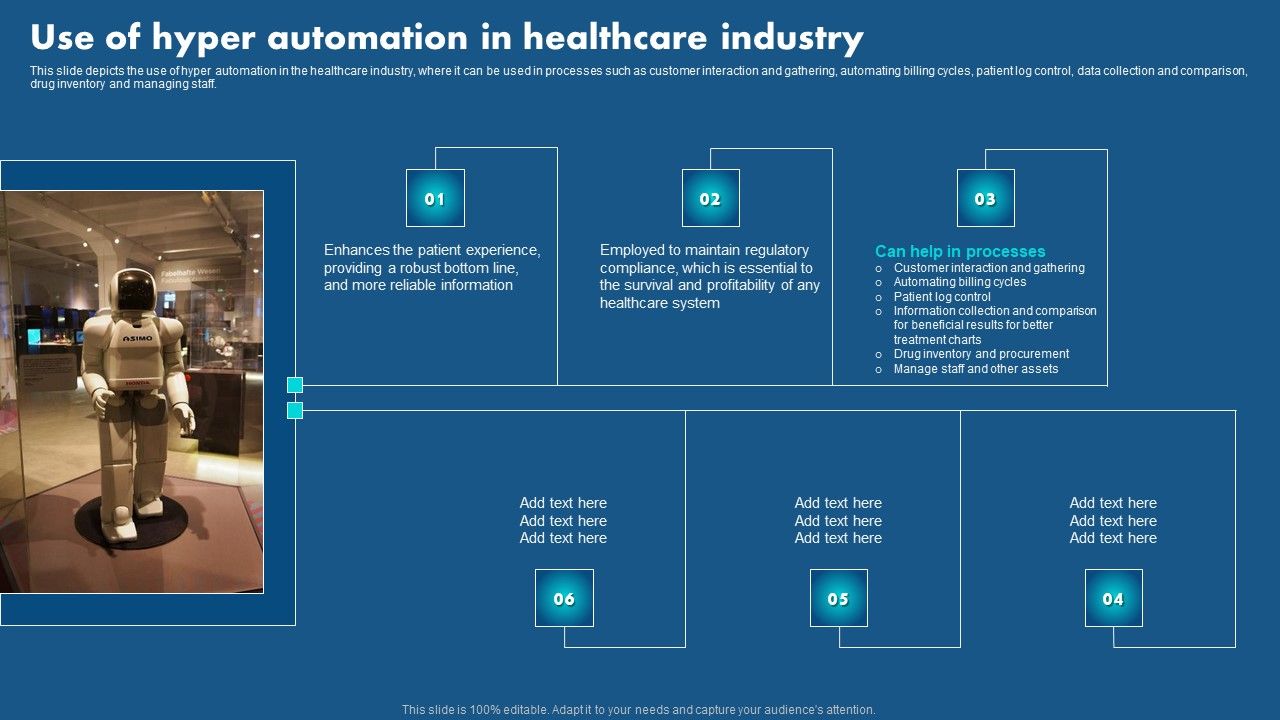 Role_Of_Hyperautomation_In_Redefining_Business_Use_Of_Hyper_Automation_In_Healthcare_Brochure_PDF_Slide_1.jpg