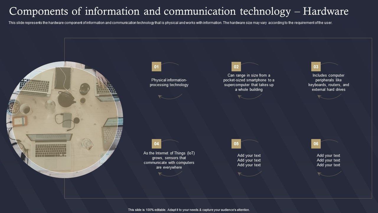 Role_Of_IT_In_Business_Communication_Components_Of_Information_And_Communication_Designs_PDF_Slide_1.jpg