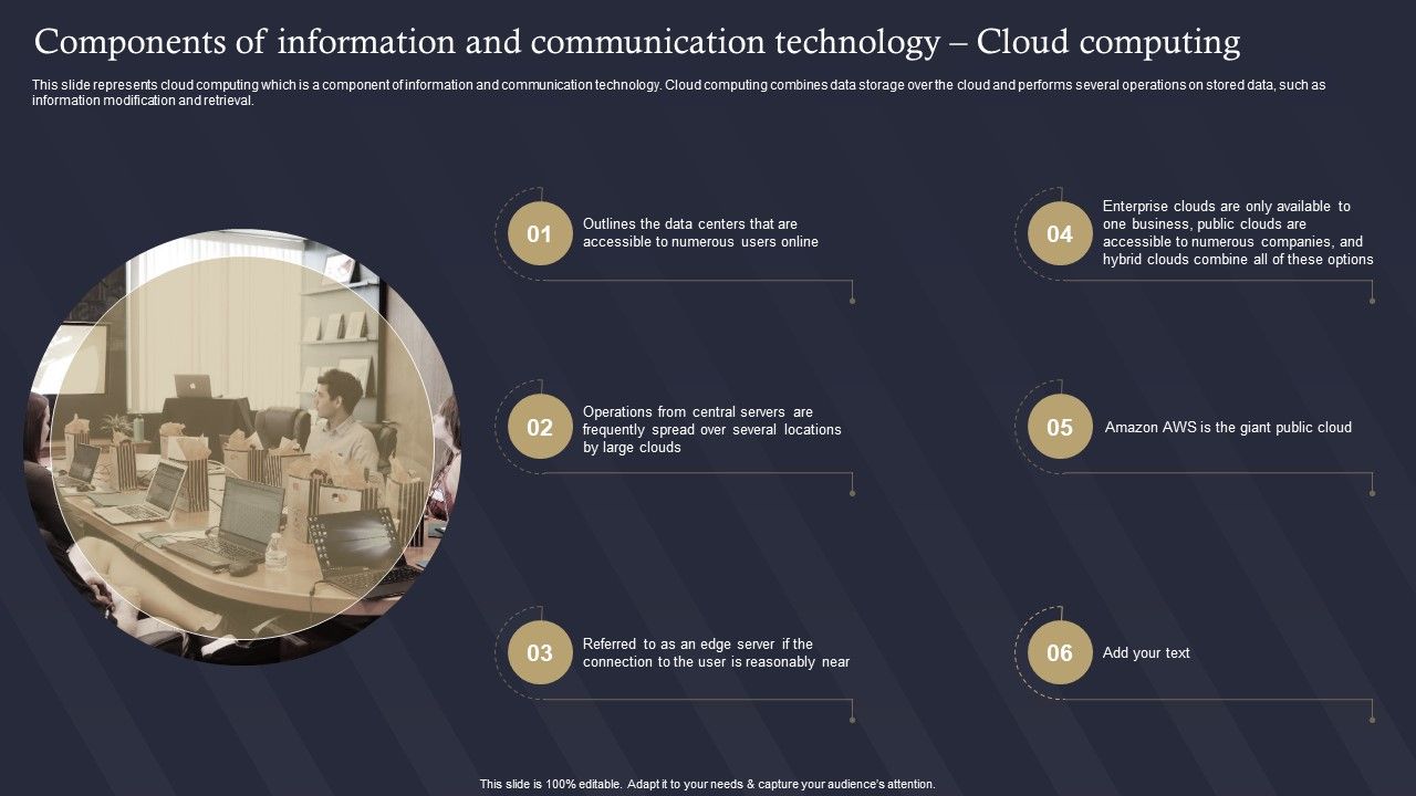 Role_Of_IT_In_Business_Communication_Components_Of_Information_And_Communication_Technology_Information_PDF_Slide_1.jpg
