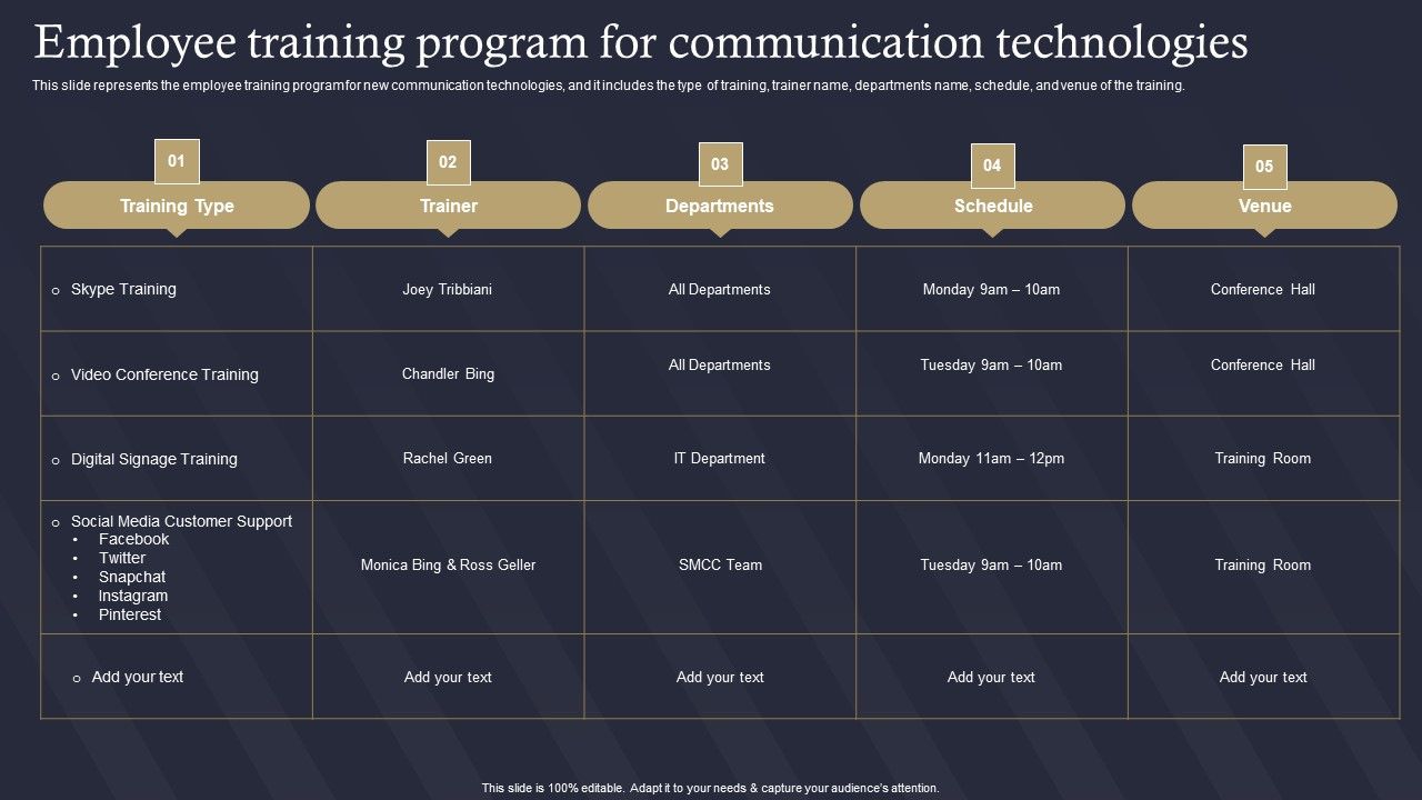 Role_Of_IT_In_Business_Communication_Employee_Training_Program_For_Communication_Technologies_Information_PDF_Slide_1.jpg
