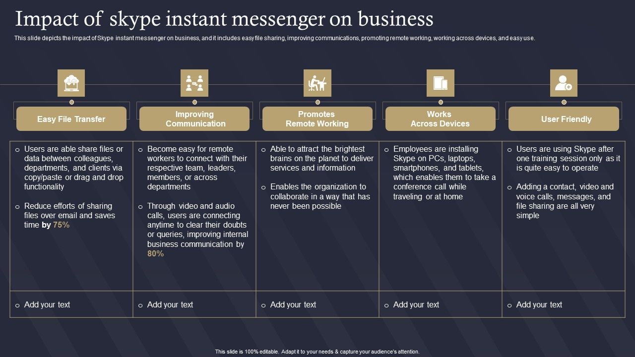 Role_Of_IT_In_Business_Communication_Impact_Of_Skype_Instant_Messenger_On_Business_Template_PDF_Slide_1.jpg