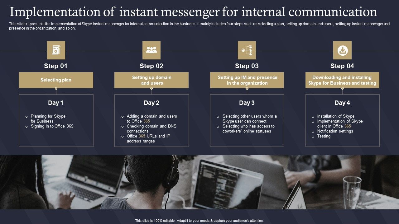Role_Of_IT_In_Business_Communication_Implementation_Of_Instant_Messenger_For_Internal_Structure_PDF_Slide_1.jpg