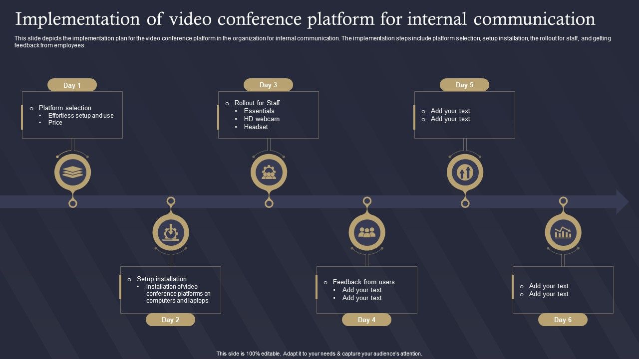 Role_Of_IT_In_Business_Communication_Implementation_Of_Video_Conference_Platform_For_Information_PDF_Slide_1.jpg