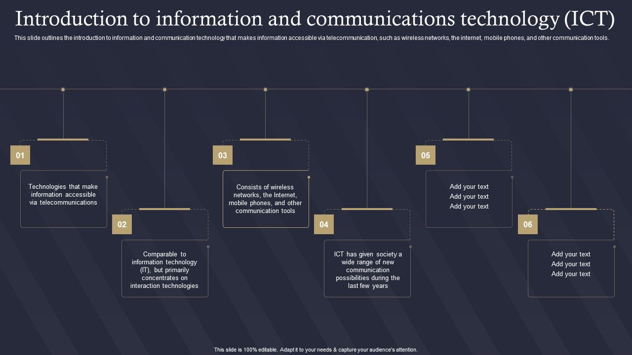 Role_Of_IT_In_Business_Communication_Introduction_To_Information_And_Communications_Designs_PDF_Slide_1.jpg