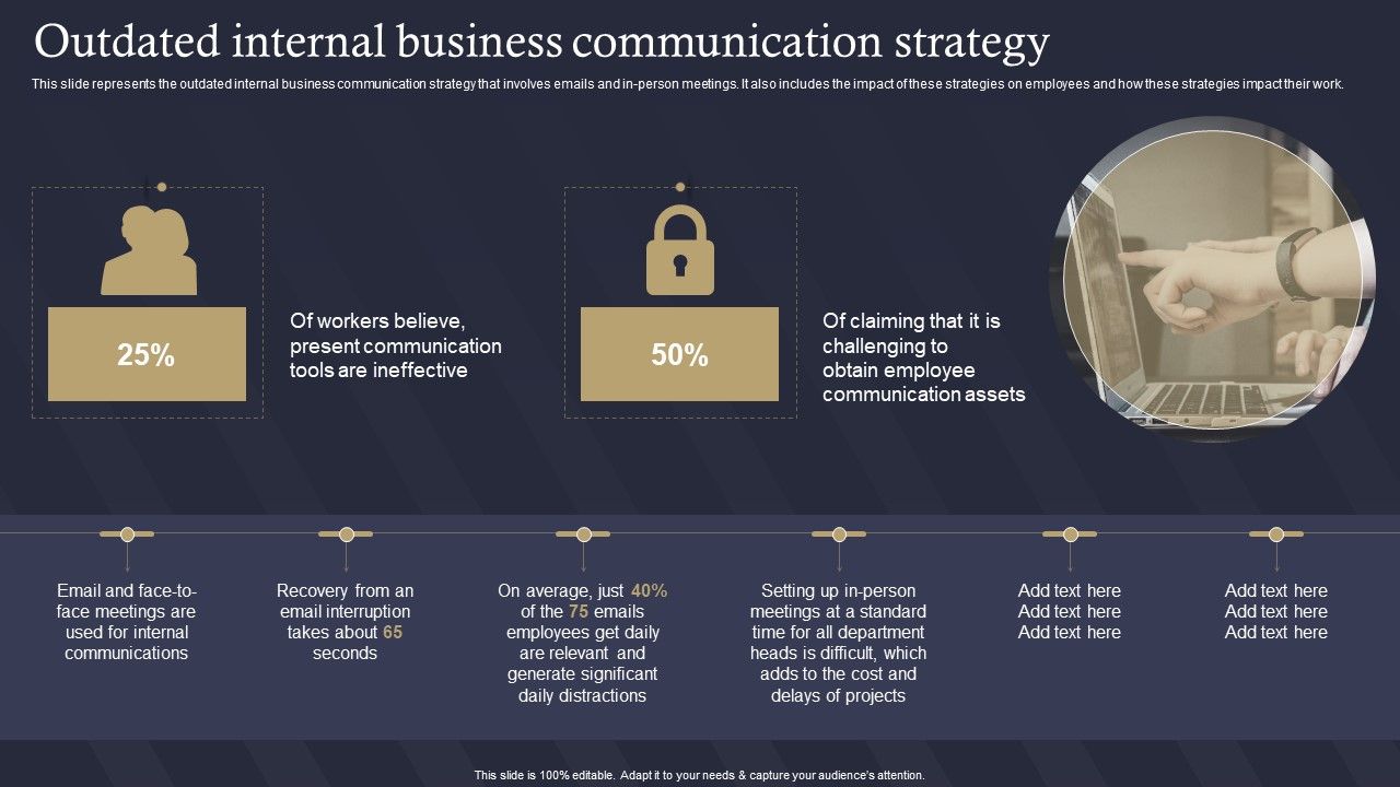 Role_Of_IT_In_Business_Communication_Outdated_Internal_Business_Communication_Strategy_Inspiration_PDF_Slide_1.jpg