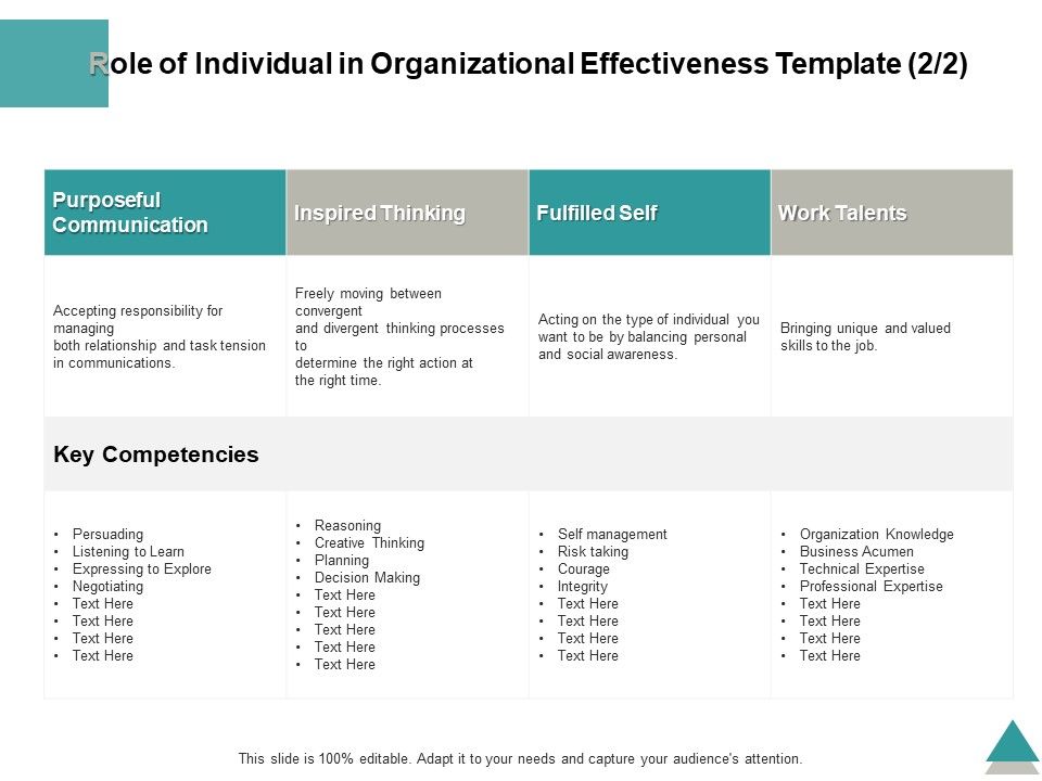 Role_Of_Individual_In_Organizational_Effectiveness_Business_Acumen_Ppt_PowerPoint_Presentation_Pictures_Portfolio_Slide_1.jpg