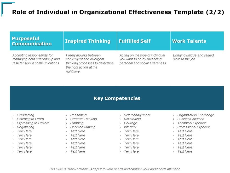 Role_Of_Individual_In_Organizational_Effectiveness_Template_Communication_Ppt_PowerPoint_Presentation_Model_Gallery_Slide_1.jpg