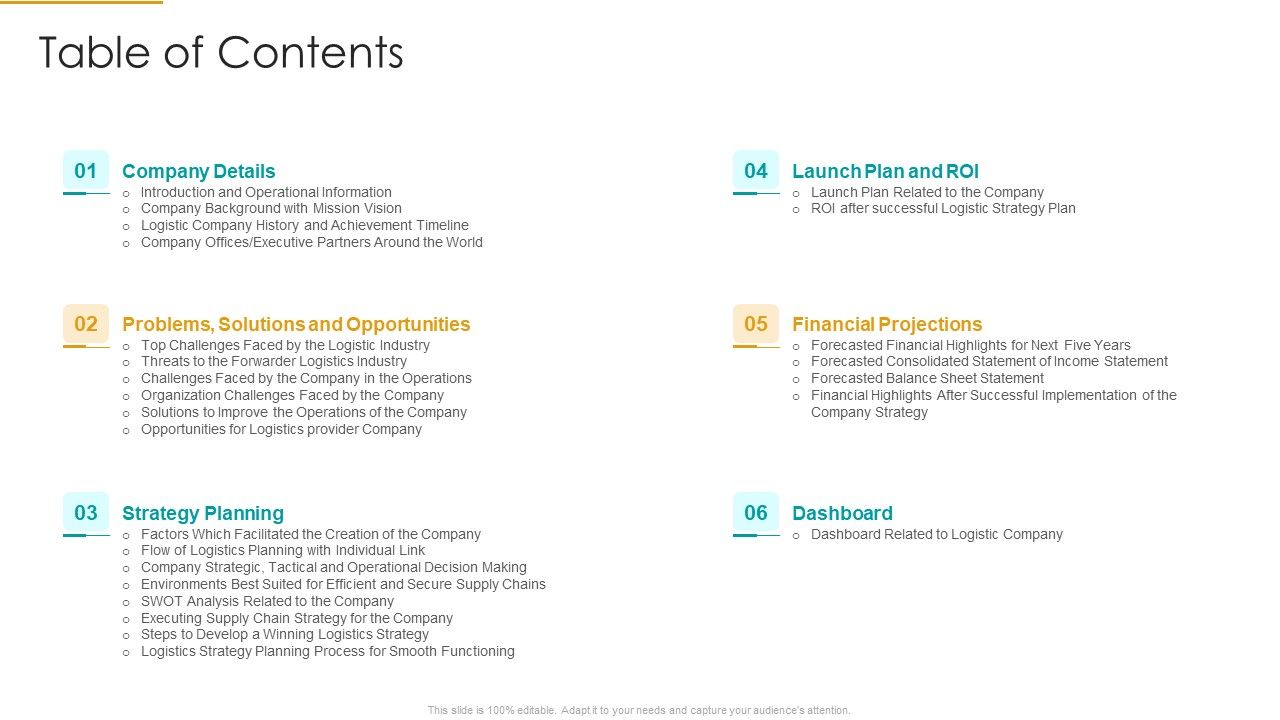 Role_Of_Logistics_Strategy_In_Production_Table_Of_Contents_Demonstration_PDF_Slide_1.jpg