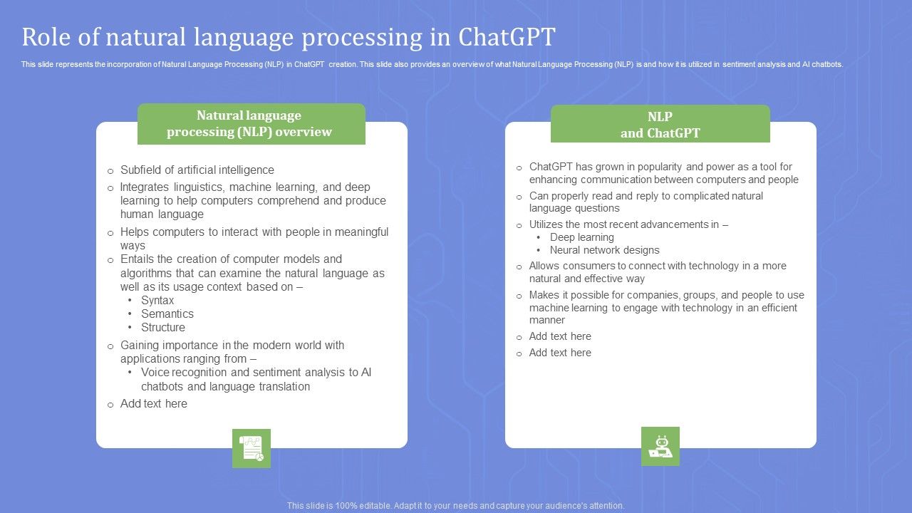 Role_Of_Natural_Language_Processing_In_Chatgpt_Summary_PDF_Slide_1.jpg