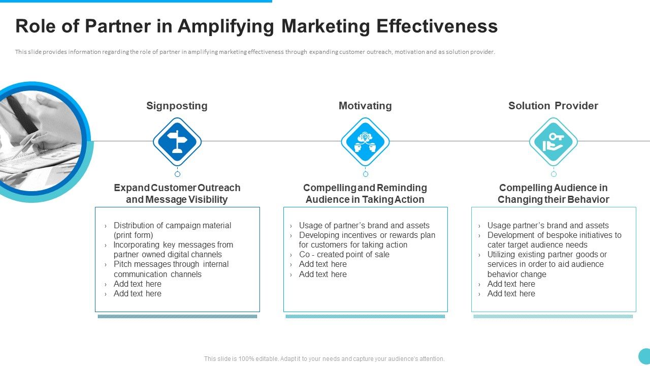 Role_Of_Partner_In_Amplifying_Marketing_Effectiveness_Mockup_PDF_Slide_1.jpg