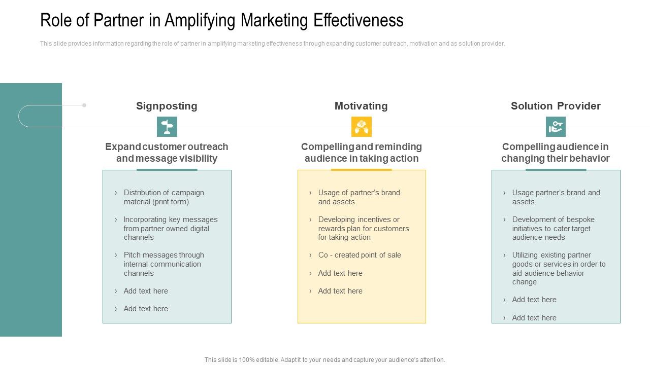 Role_Of_Partner_In_Amplifying_Marketing_Effectiveness_Ppt_Portfolio_Information_PDF_Slide_1.jpg