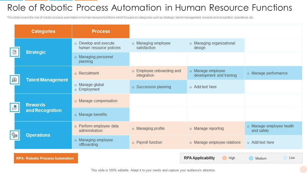 Role_Of_Robotic_Process_Automation_In_Human_Resource_Functions_Infographics_PDF_Slide_1.jpg