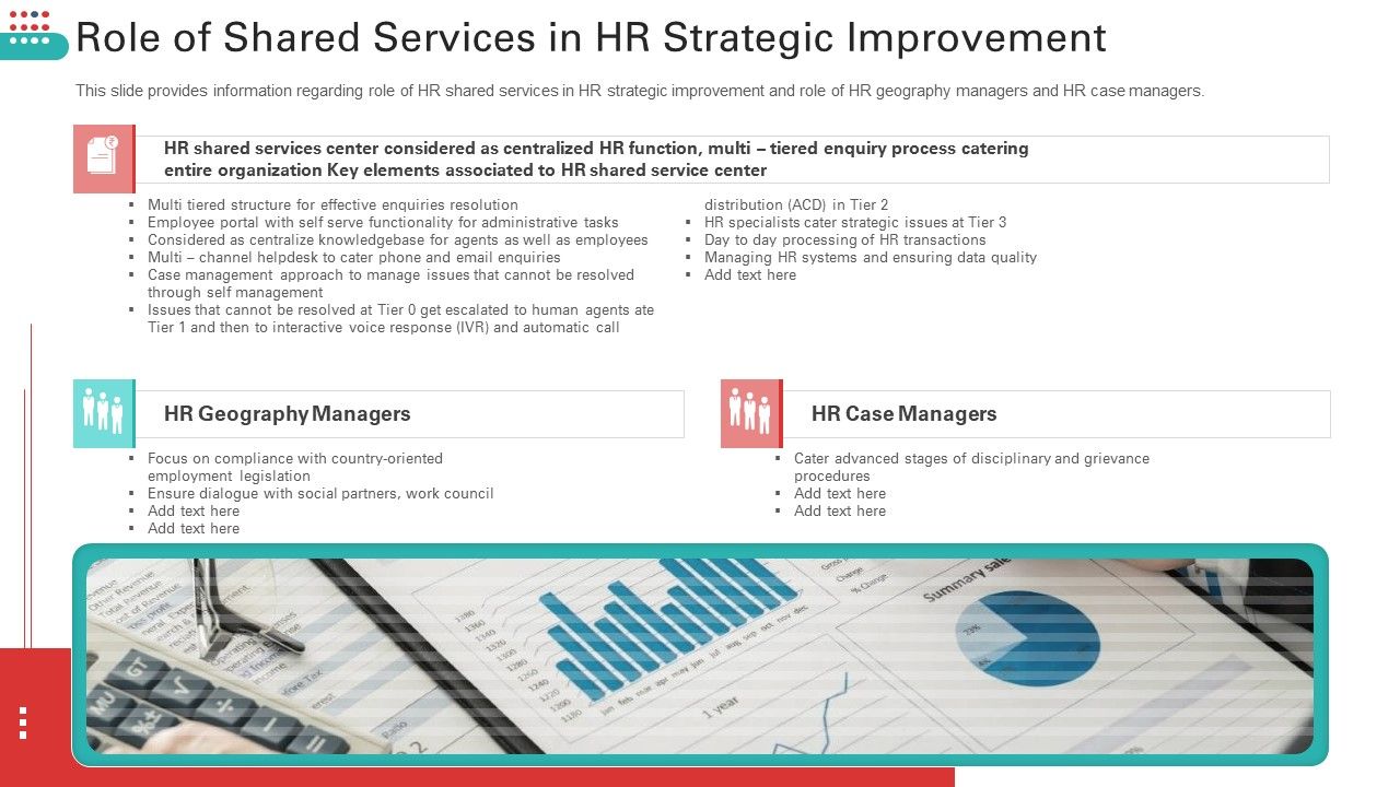 Role_Of_Shared_Services_In_HR_Strategic_Improvement_Topics_PDF_Slide_1.jpg