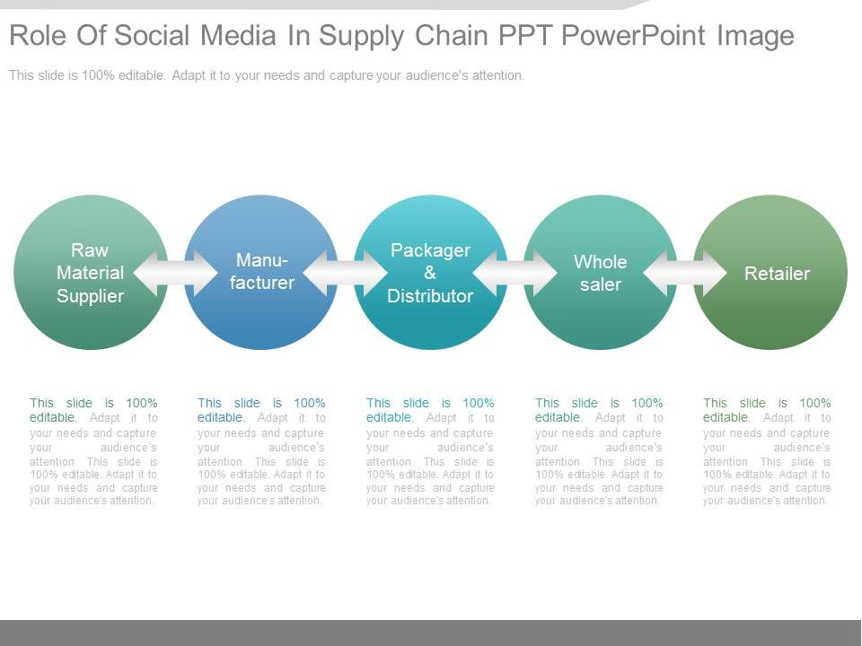 Role_Of_Social_Media_In_Supply_Chain_Ppt_Powerpoint_Image_1.jpg
